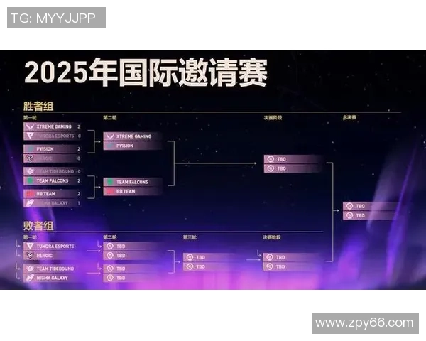 DOTA2技术排行榜更新BLG战队荣登第六名引发热议