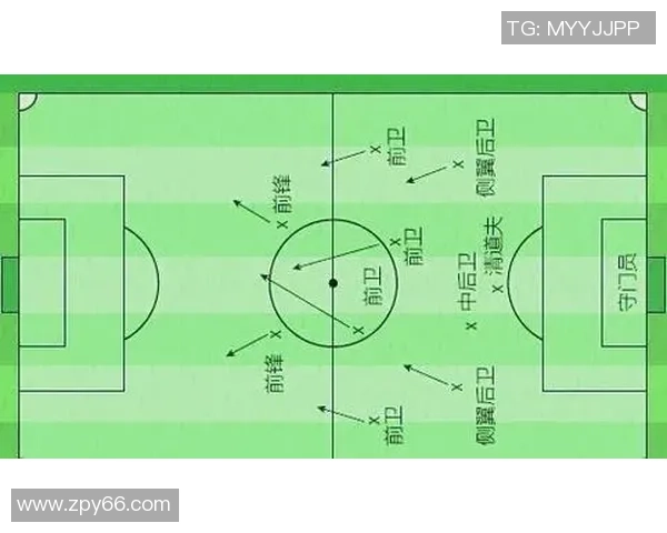 广州足球队的战术解析与转换体系研究探讨