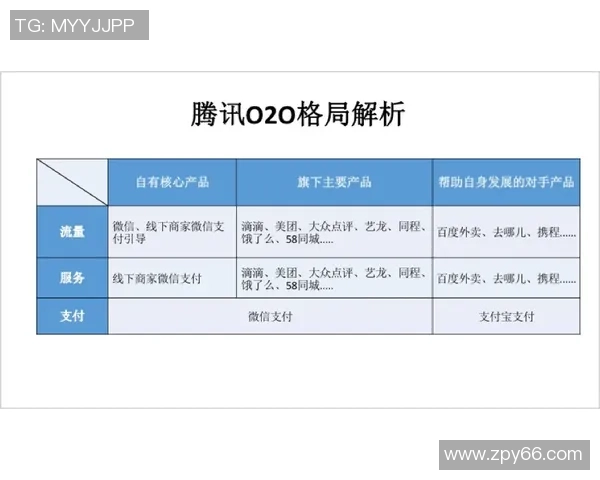 杭州乒乓球队的控制策略与发展趋势深度解析