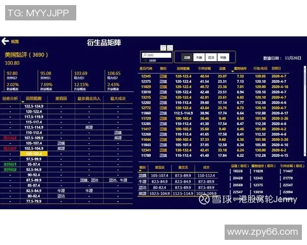 杭州篮球队在挑战赛中的技术表现分析与点评探讨
